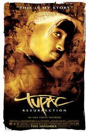 Tupac: Resurrection